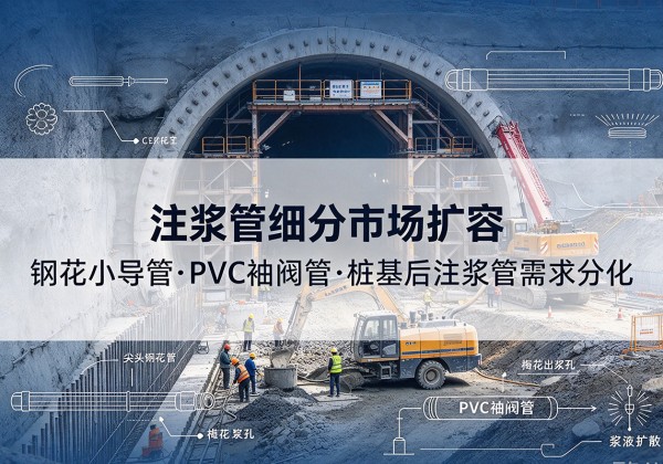 黎平注浆管细分市场扩容，隧道钢花小导管、PVC 袖阀管、桩基后注浆管需求分化